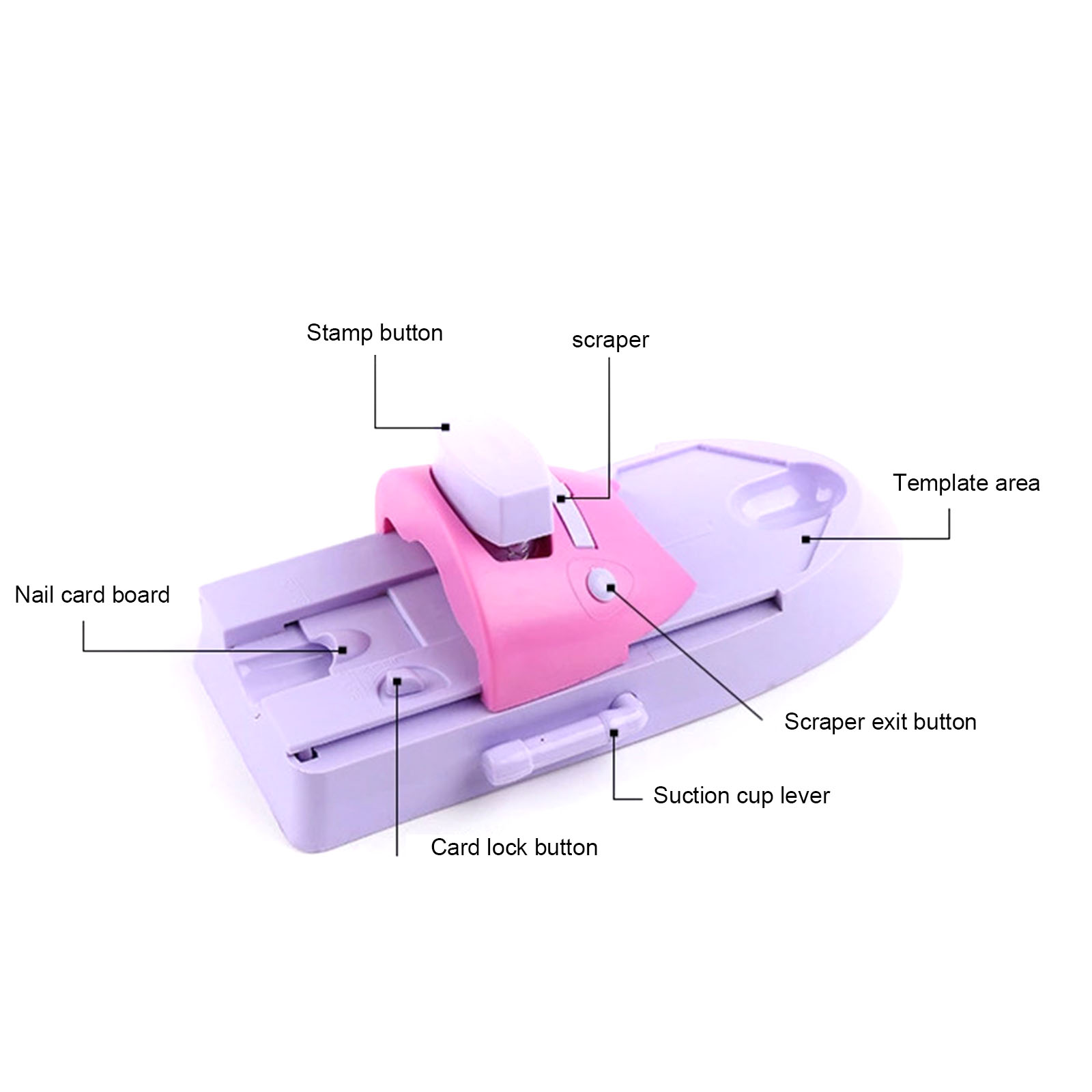 Printer kuku Diy, alat seni ku - Commercial Nail Printing Machine ulasan dan harga