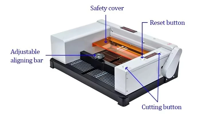 Mesin pemotong kelas komersial - Commercial Printing Usa ulasan dan harga