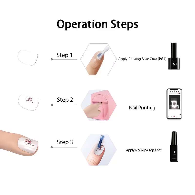 Mesin Pencetak Nail Art Portab - Commercial Nail Printing Machine ulasan dan harga