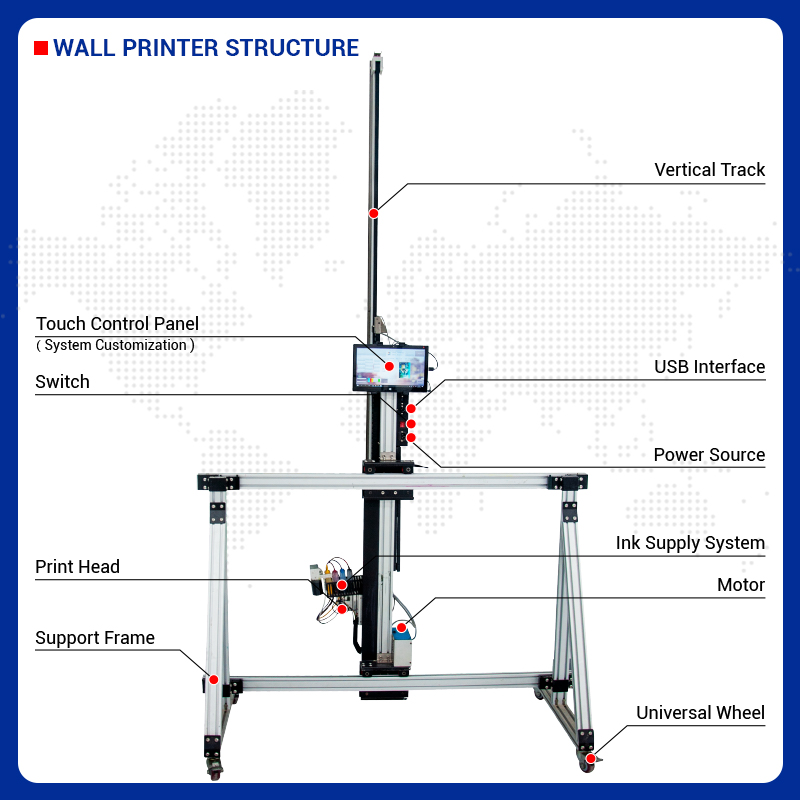 Mesin Cetak Dinding & Lantai 2 - Commercial Printing Usa ulasan dan harga