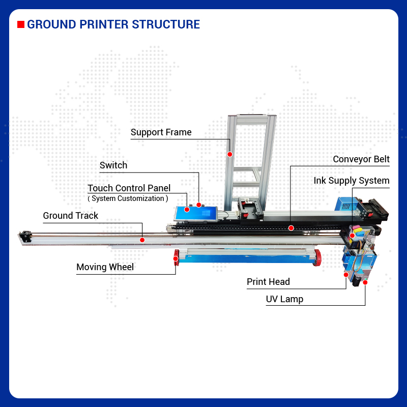 Mesin Cetak Dinding & Lantai 2 - Commercial Printing Usa ulasan dan harga